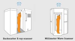 How to choose the best metal detector for me? Airport Security What Scanners Machines Are Used To Check Travellers