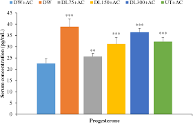 Image result for Dicliptera laxata