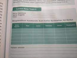 Dengan adanya pembahasan kunci jawaban soal yang terdapat pada buku siswa seperti ini diharapkan dapat membantu peserta didik. Kunci Jawaban Prakarya Kelas 7 Semester 2 Cara Golden