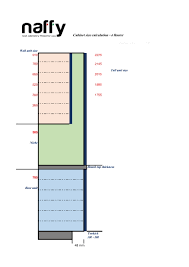 cabinet construction different types