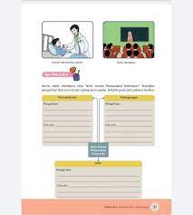 Jawaban tema 8 kelas 5 halaman 31. Kunci Jawaban Tema 8 Kelas 5 Halaman 26 27 28 29 30 31 32 33 34 35 Buku Tematik Ciri Ciri Usaha Masyarakat Metro Lampung News