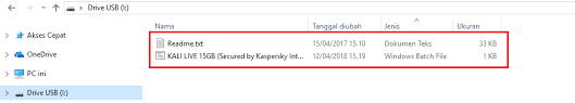 Your File Secured By Kaspersky Virus Atau Antivirus
