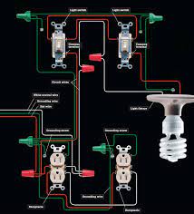 Here's a common house wiring circuit. The Complete Guide To Electrical Wiring Eep