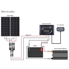 Now that you have reached the solar wiring diagrams section of this website, you are finally ready to learn how solar panels and batteries are wired together. 200 Watt 12 Volt Monocrystalline Solar Rv Kit Renogy Solar
