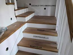 En primer lugar, mide la altura a la que quieras los listones en la. Forrar Escalera Con Madera