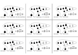 Ocarina Notes Finger Chart Sheet Music