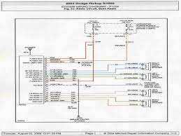 It reveals the components of the circuit as streamlined forms, and the power as well as signal links between the tools. 2006 Dodge Ram 2500 Stereo Wiring Diagram Diagram Base Website Diagram Base Website Full Edition Swakopmund Museum Diagram Dodge Neon