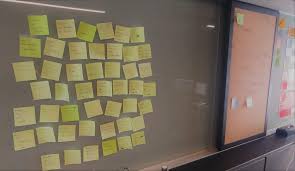 Each spanish game has numerous categories including adjectives, adverbs, verbs, nouns most significantly video games have leaped into mainstream american culture. Scrum And Videogames 2 The Sprint Meeting Hacknplan