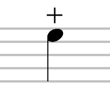 Esta técnica vem sendo utilizada há séculos na música erudita mas passou a ser. File Music Pizzicato Svg Wikimedia Commons