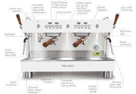 Making it easier to store the small parts you don't use while you're building up your machine. Ascaso Factory Espresso Coffee Machines Manufactured In Barcelona