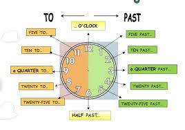 Maybe you would like to learn more about one of these? à¹€à¸§à¸¥à¸² Am à¹à¸¥à¸° Pm à¹ƒà¸Š à¸‡à¸²à¸™à¸­à¸¢ à¸²à¸‡à¹„à¸£ à¸šà¸—à¸„à¸§à¸²à¸¡à¸™ à¸²à¸£