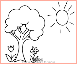 Learning English For Kids Teaching Best Tree Coloring Page Mandala Coloring Pages Spring Coloring Pages