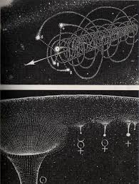 Solar System Espacio Y Astronomia Geometria Sagrada Geometria