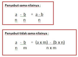 Check spelling or type a new query. Operasi Hitung Pecahan Mitamatika