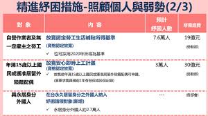 轉知日本姊妹校長崎大學2021年nagasaki university international summer program線上課程，請惠予協助公告週知. C3enfmk Qxrfqm