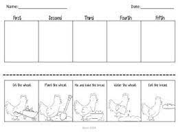 Pepperoni pizza sequencing activity | speech therapy ideas. Little Red Hen Sequencing Little Red Hen Little Red Hen Story Red Hen