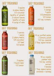 My Renovated Life Diy 3 Day Suja Juice Cleanse Healthy Detox Cleanse Suja Juice Cleanse Detox Juice