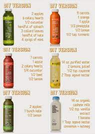 Ideally, you drink one when you first wake up, then another every 2 hours afterwards. Pin On Drink Recipes