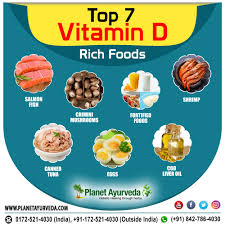 Vitamin D Uses Benefits Sources And Dosage Vitamin D Rich Food Holistic Health Nutrition Health And Nutrition