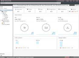 Red Hat Virtualization 4 New Features Foundational Technology