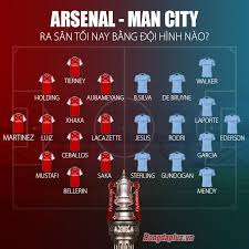 Tôi nghĩ số phận đã định đoạt dành cho man city (vô địch champions league đêm nay). Ä'á»™i Hinh Dá»± Kiáº¿n Arsenal Va Man City á»Ÿ Ban Káº¿t Fa Cup