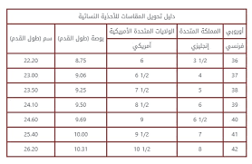 تزايد توظيف العقوبات في العلاقات الدولية. Ø§Ù„ÙØ§ÙƒØ³ Ø£Ø¹Ø¯ Ø§Ù„ØªÙ†Ø¸ÙŠÙ… Ù‚Ø·Ø±ÙŠ Ù…Ù‚Ø§Ø³Ø§Øª Ø§Ù„Ù…Ù„Ø§Ø¨Ø³ Ø§Ù„Ø¹Ø§Ù„Ù…ÙŠØ© Ù„Ù„Ù†Ø³Ø§Ø¡ Digi Tale At