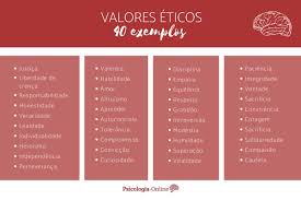 Video sobre los valores éticos y morales y su importancia en el mundo. 40 Valores Eticos O Que Sao Lista E Exemplos