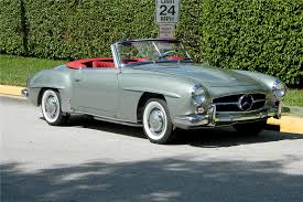 Pin On Automobile Lust