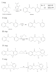Image result for Propafenone