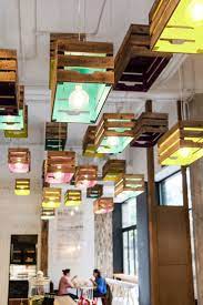 Unconventional Interior Home Designs Arredamento Di Pub Design Di Caffetteria Arredamento Bistrot