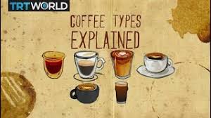 The crema is essential for releasing and protecting these aromas. Espresso Coffee Jargon And Terminology Explained