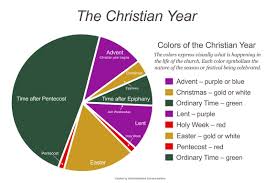 Ask The Umc What Is Ordinary Time Resourceumc