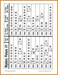 Mystery Graph Pictures Printable Free Mystery Picture Coloring Grid With Images In 2020 Mystery Picture Graph Picture Graphs Mystery Pictures