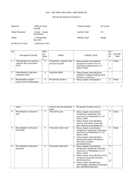 Check spelling or type a new query. Kisikisi Ulangan Dasar Dasar Perbankan Pdf