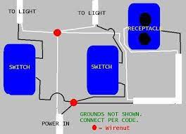 There's no third slot for the grounding prong found on most modern appliance plugs. 2 Switches 1 Outlet Wired In Same Box Doityourself Com Community Forums