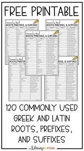 Teaching Greek And Latin Roots Prefixes And Suffixes Free Printable List Blog Um Free