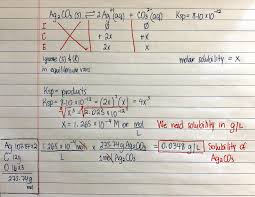 Calculate The Molar Solubility Of Barium Fluoride In