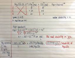 calculate the molar solubility of barium fluoride in