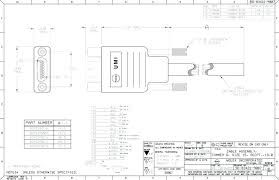 Mm2 Wire Ampacity Chart Www Bedowntowndaytona Com