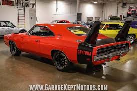 Image result for Charger Red 1969 Polara
