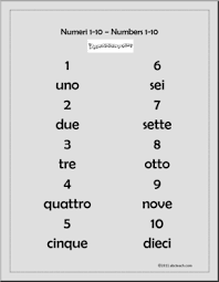 The numbers venti, trenta, quaranta, cinquanta, and so on drop the final vowel when combined with uno and otto. Italian Uno Studio Degli Numeri 1 10 B W Abcteach