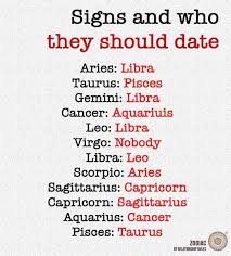 Virgo woman is conservative and old fashioned, a typical woman who is perfect for the man who loves a challenge and likes to take a relationship slow. Sagittarius Dates Virgo Horoscope Dates