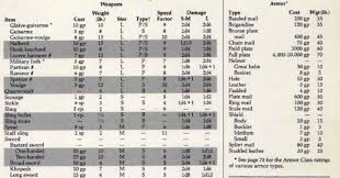 chapter by chapter analysis catelyn vii race for the iron