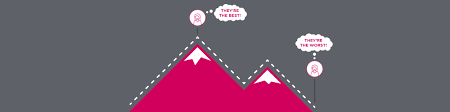 Triple the peaks means three times the fun! Peak End Rule And Why It Matters In Cx Interactions