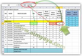 Jika waktumu hanya sebagai mahasiswa, tugasmu hanya satu, yaitu belajar. Cara Menghitung Ip Dan Ipk Dengan Excel