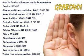 Pin De Maja Penevska Em Grabovoi Cura Pelos Numeros Codigos Grabovoi Numeros De Grabovoi Hoponopono Oracao