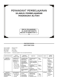 Sepanjang rasulullah menyebar dakwah, pelbagai rintangan yang perlu dihadapi, menguji kesabaran serta menguji keteguhan hati baginda. Silabus Ulumul Quran Silabus Rpp