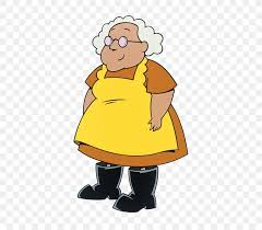 #thea #voice #muriel #bagge #courage #cowardly #dog #has #sadly #passed #away #age. Courage The Cowardly Dog Png 540x720px Muriel Bagge Cartoon Cartoon Network Character Courage Download Free