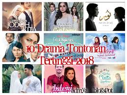 Primeworks studios dan iqiyi hari ini, menandatangani perjanjian perkongsian kandungan yang akan menyaksikan enam siri drama melayu terbaik tv3 disiarkan di platform penstriman berkenaan. Drama Melayu Paling Best Malayhal