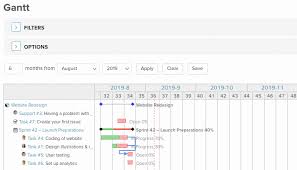 resizable gantt chart column planio support english